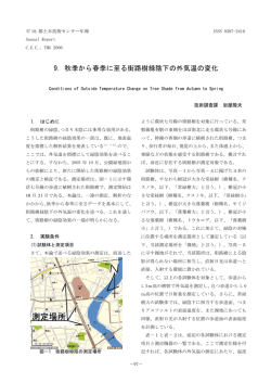 9. 秋季から春季に至る街路樹緑陰下の外気温の変化