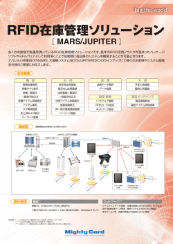 RFID在庫管理ソリューション