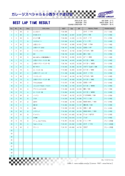 10.30 AM 「ガレージスペシャル＆小西タイヤ走行会」