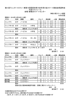 第21回ウィンタートロフィー兼第72回国民体育大会冬季大会スケート競技