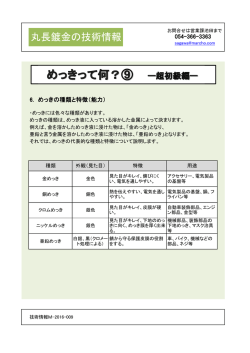 こちら - 丸長鍍金 株式会社