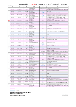 2016年3月後半号 フィットネスカリキュラム・カレンダー(ダンススタジオ) 3