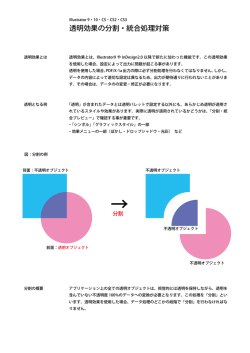 透明効果の分割・統合処理対策