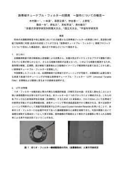 狭帯域チューナブル・フィルターの開発 ～製作についての報告