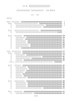 賃貸住宅の業務手引&ldquo;募集から退去まで&rdquo; 〈第 1 分冊〉