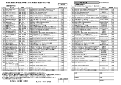 国際観光学部 テキスト一覧表（2016年度 春学期）