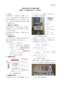 温室効果気体の赤外線吸収実験 関隆則（日本気象予報士会・千葉支部）