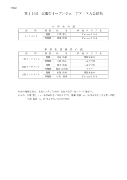 第11回 坂東市オープンジュニアテニス大会結果