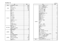 防災用器材の準備