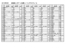 2016年6月 アカデミートレーニングスケジュール