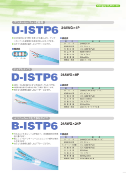 U-ISTP6