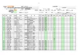 Autumn 成績9/19(金)第1～8競技