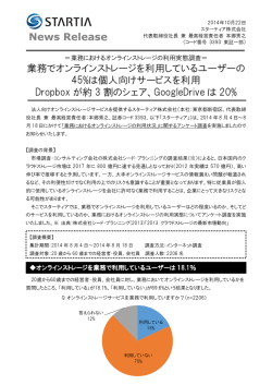 News Release 業務でオンラインストレージを利用しているユーザーの 45