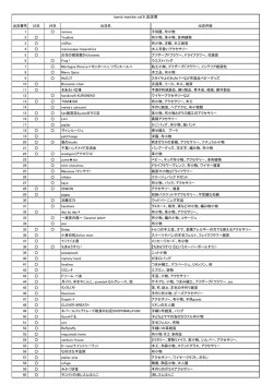 tomio marche vol.9 出店者
