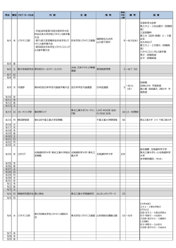 10月31日のスケジュール・結果