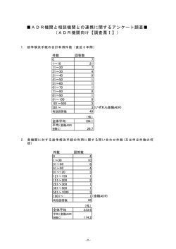 集計結果A-Ⅰ - 一般財団法人日本 ADR協会
