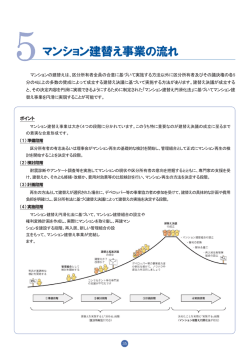 5マンション建替え事業の流れ