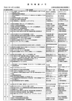 週 刊 報 道 メ モ