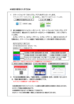 秘密の暗号の入手方法