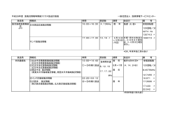 共同通信社(JJC)から無線放送をしております。