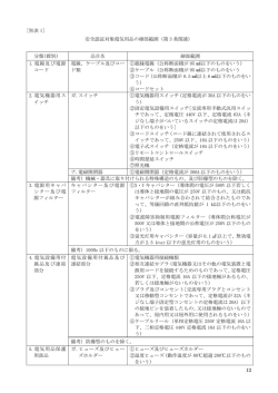 12 [別表 1] 安全認証対象電気用品の細部範囲（第 3 条関連） 分類(群別