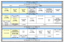 QVC（完全生放送!! テレビショッピング専門チャンネル）