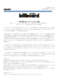 AKB48「翼はいらない」、僅差の2位はRADWIMPS「前前前世」