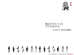 アンケート結果 - 博報堂亜女子会議