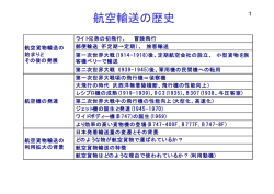 航空輸送の歴史