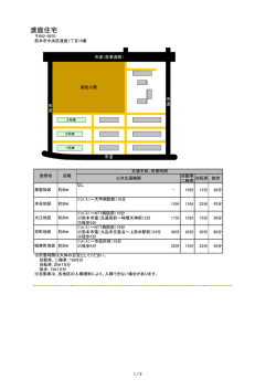 渡鹿住宅 - 熊本大学