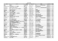 1990年4月（No.174）～2002年3月