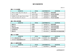 海外の協定相手校 - 山梨学院短期大学