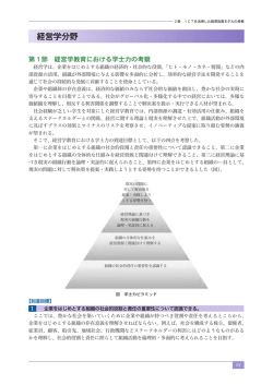 経営学分野