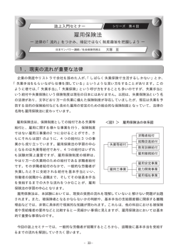 雇用保険法 - 日本マンパワー