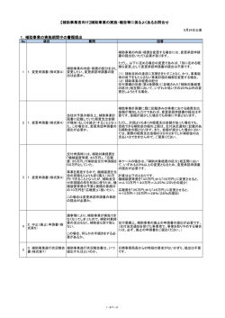 5． 補助事業の実施・報告等に係るよくあるお問合せ