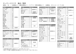 キッチンスタジオ 備品一覧表