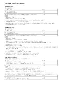 2014-03PTAアンケート結果