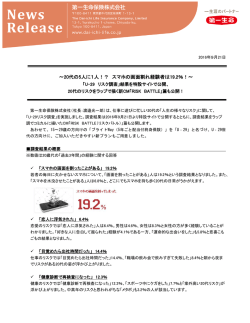 20代の5人に1人！？ スマホの画面割れ経験者は19.2