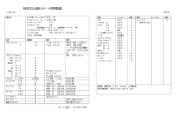 照明備品リスト〔PDF：239KB〕