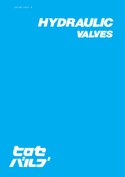 Pressure Drop Property Chart