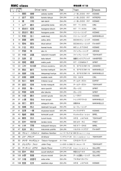 2011 - 新東京サーキット