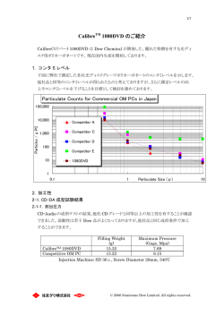 Calibre 1080DVD のご紹介 Particulate Counts for Commercial OM