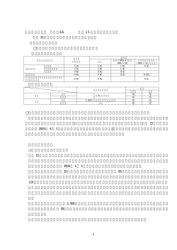 1 税務トピックス No．66 平成 15 年度税制改正の概要 平成 15 年度