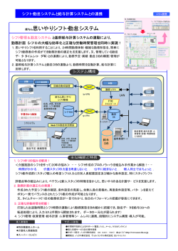 楽ちん思いやりシフト・勤怠システム
