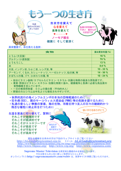 生き方を変えて 心を変えて 食事を変えて ~~~~~~   ノーモア殺生 健康に