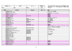 備考 グレー/右H F2枚R3枚 ベージュ ネイシャブルー/エンブレム付 販売