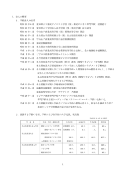 1 Ⅰ．法人の概要 1． - 学校法人 菊武学園
