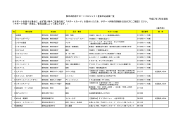 (ファイル名：sankatenpoitiran(H27.8.10) サイズ：231.67KB)