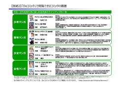 【別紙2】「Doコミック」で閲覧できるコミックの概要
