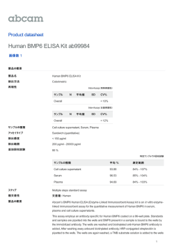 Human BMP6 ELISA Kit